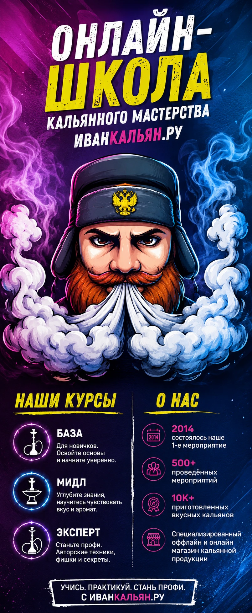 Онлайн-обучение кальянному мастерству